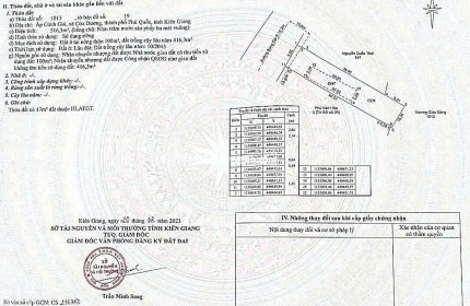 CHÍNH CHỦ GỬI BÁN – ĐẤT MẶT TIỀN GÀNH GIÓ - BÚNG GỘI, PHÚ QUỐC – CƠ HỘI ĐẦU TƯ SIÊU LỢI NHUẬN